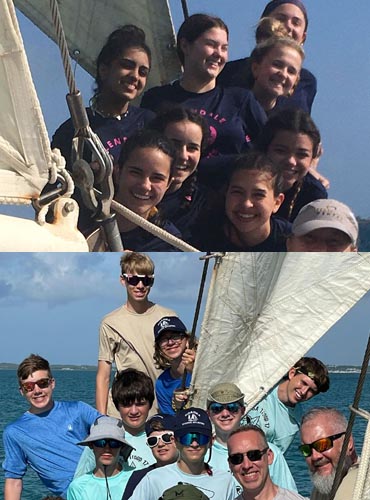 Youth groups sailing on Ciganka